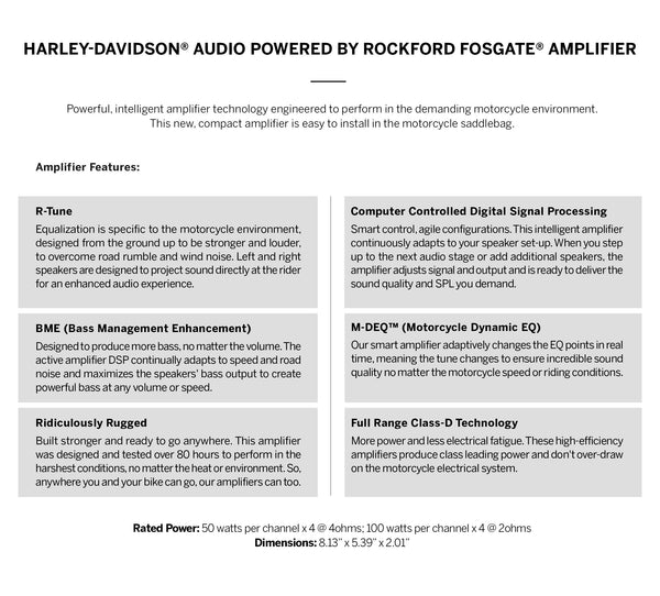 Harley-Davidson Audio Powered By Rockford Fosgate, Amplifier 400W 4-Channel (Primary) 76000997